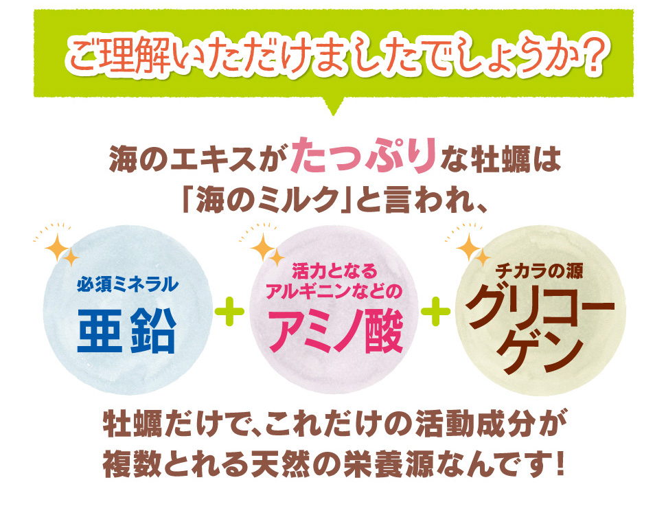 牡蠣の栄養成分